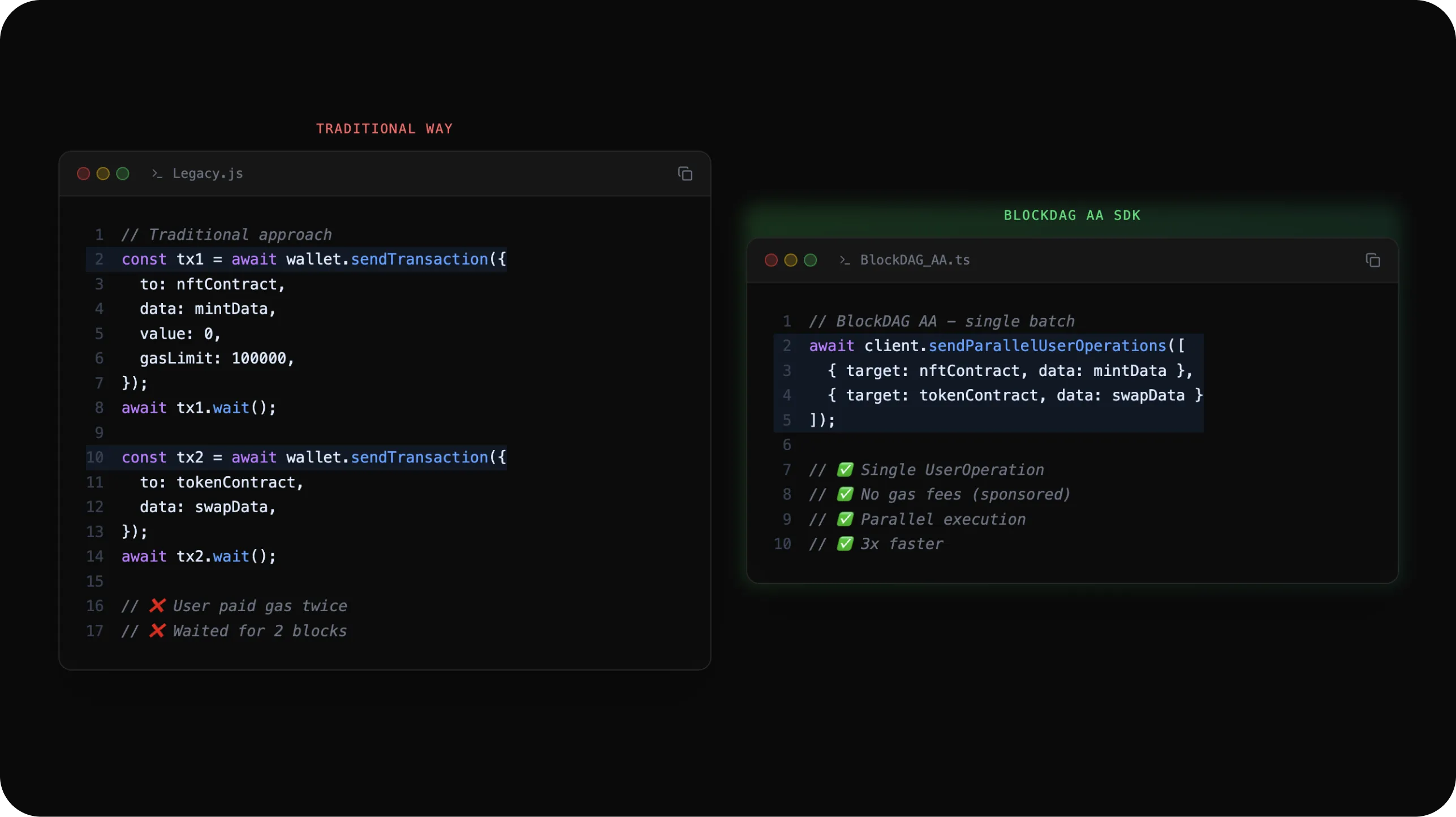BlockDag SDK preview